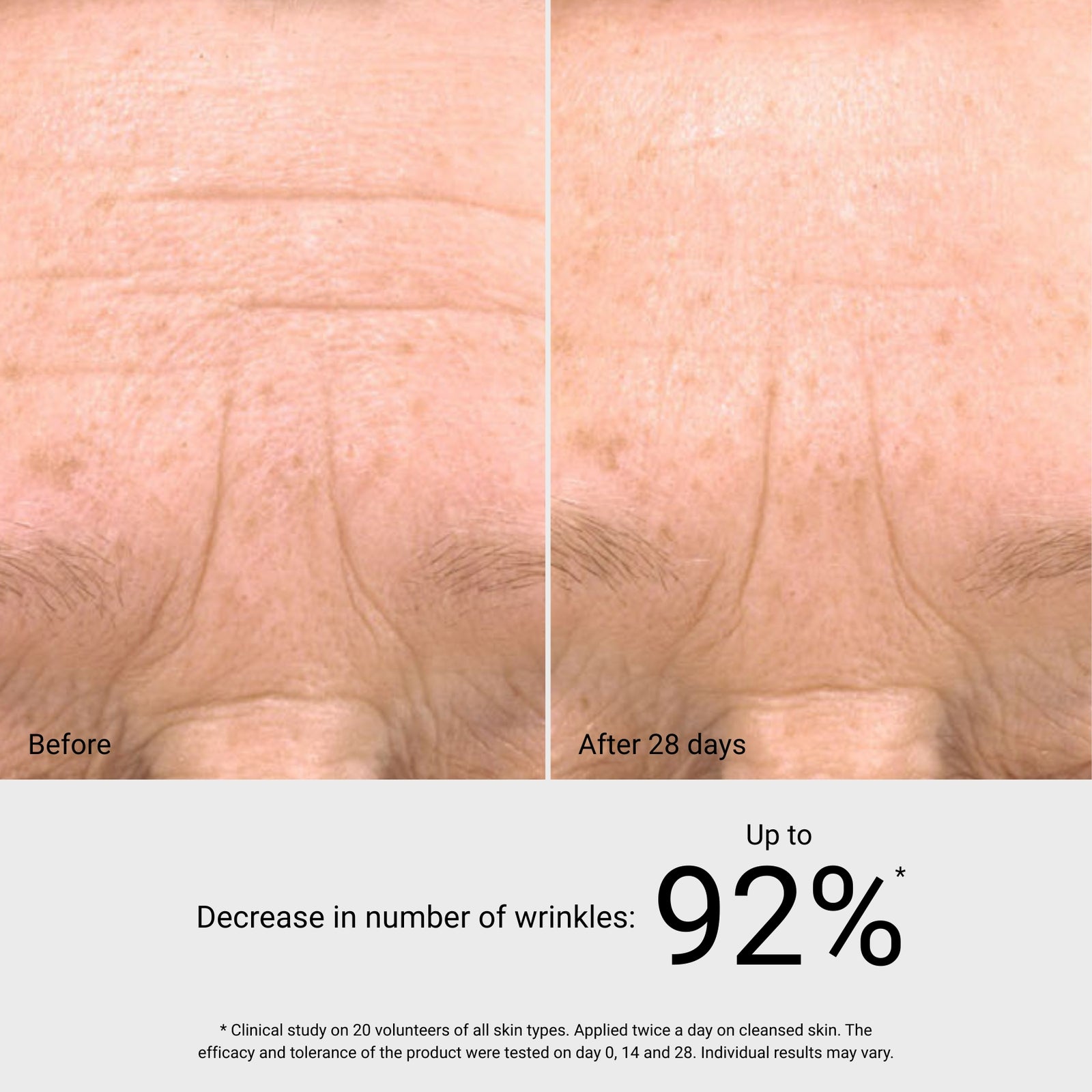 Phyto Stem Cell Serum - Reduces Signs of Aging | GM Collin